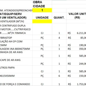 Planilha ORCAMENTARIA ESTIMATIVA DE SISTEMA DE PRESSURIZACAO DE ESCADAS 768x514.png 1